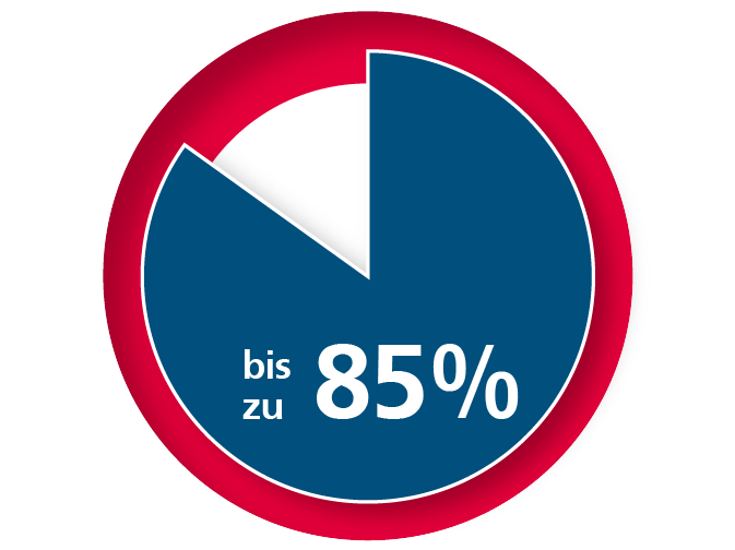 Bis zu 85% beträgt die Lebenszeitprävalenz von Rückenschmerzen - myditin kann auch langfristig helfen